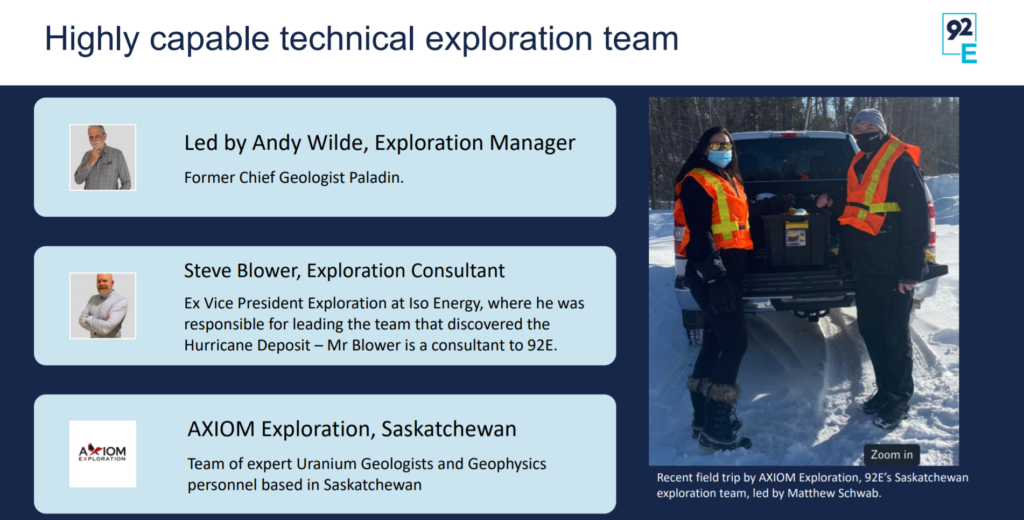 92 Energy Limited Technical Exploration Team. Source: 92 Energy Limited